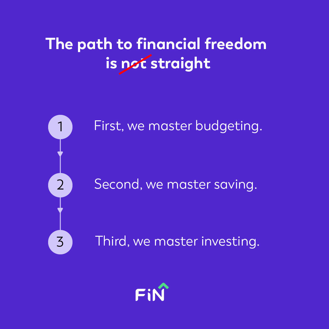 fin 5 Screenshot of the fintech app's social media post saying that the path to financial freedom is straight if you master three steps: budgeting, saving, and investing.